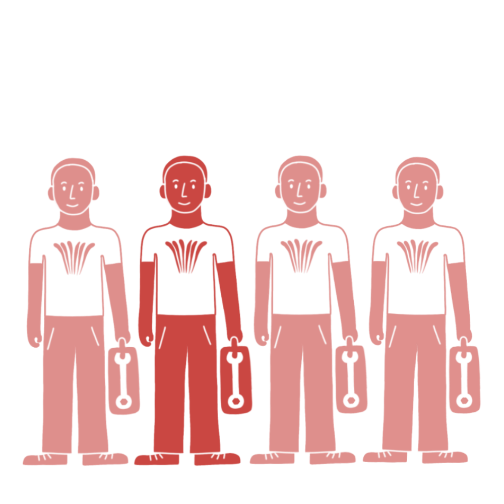 Dématérialisation des processus et télémétrie